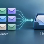Nine iCloud Mail alias envelopes flowing into one inbox